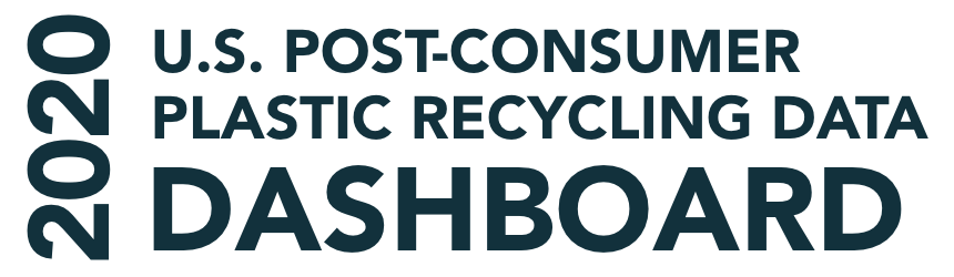 2020 Plastic Recycling Data 