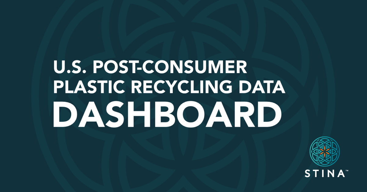 2020 Plastic Recycling Data 